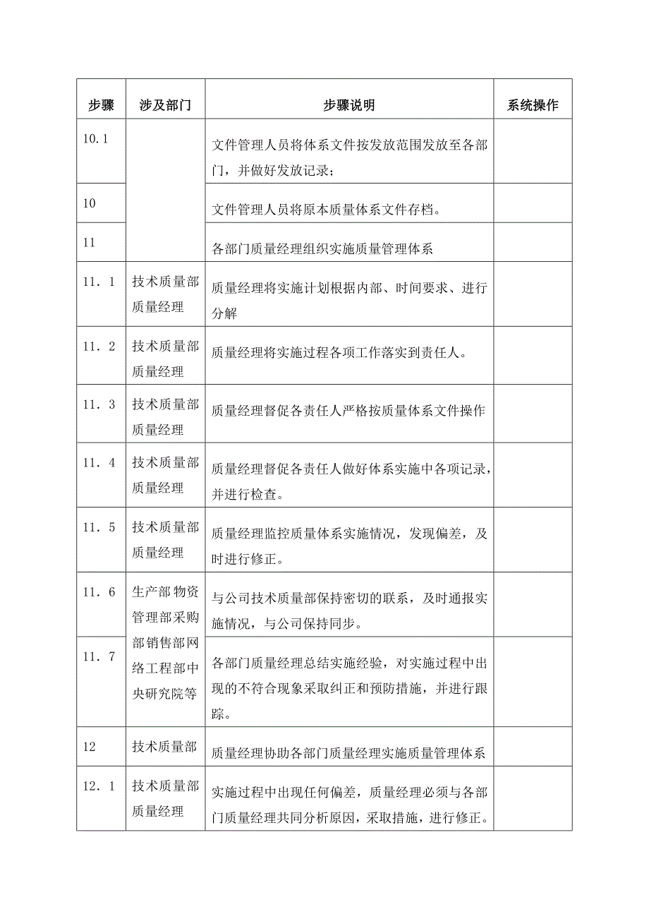 质量管理体系实施标准流程_第3页