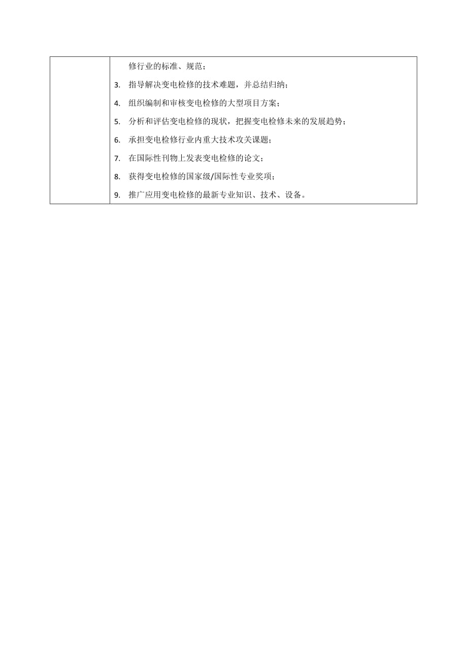 能力素质变电检修模型_第2页