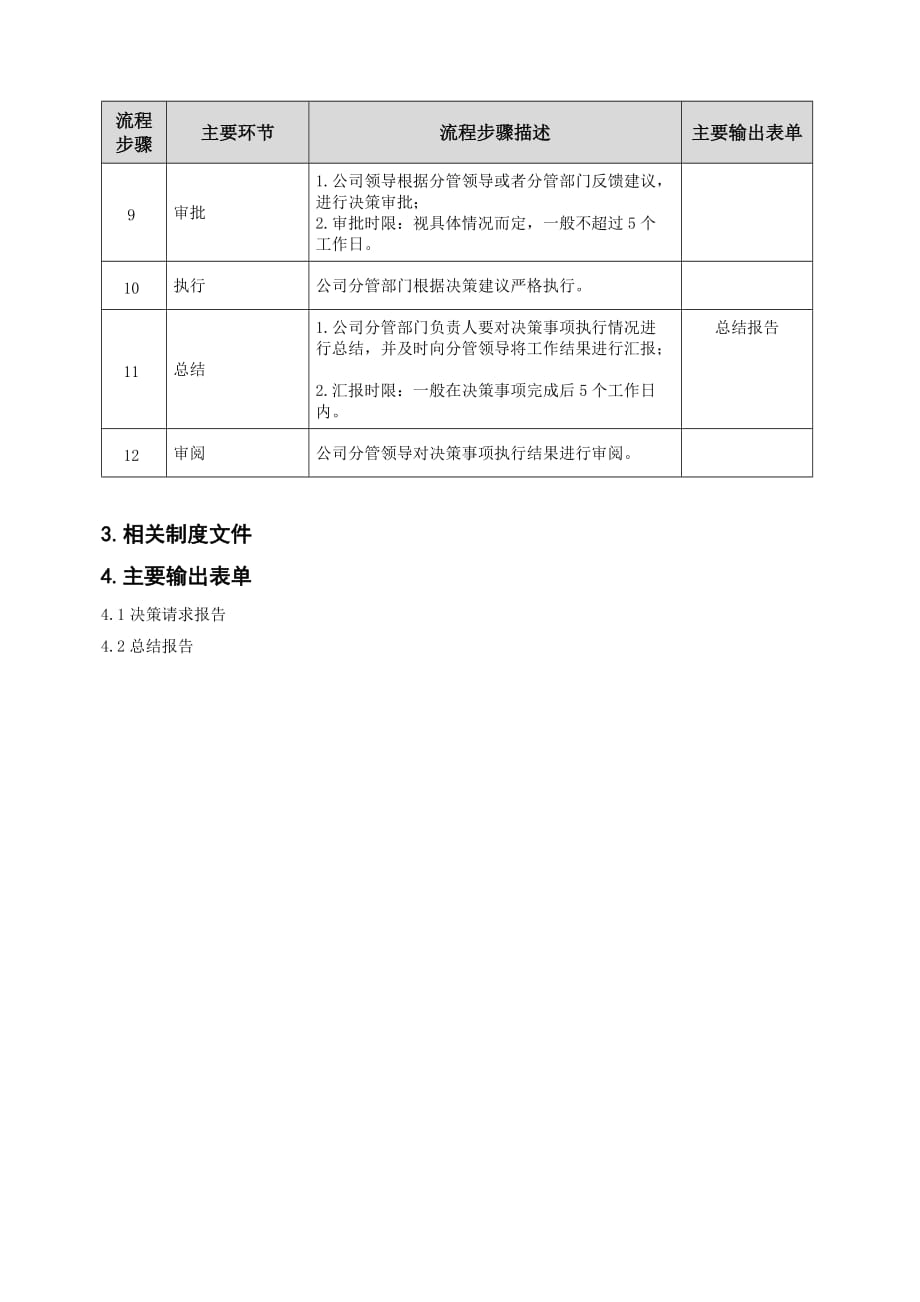 公司重大事项决策流程【医院类】_第3页