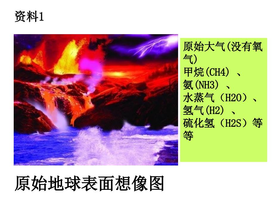 2017人教版八年级生物下册7.3.1地球上生命的起源_第2页