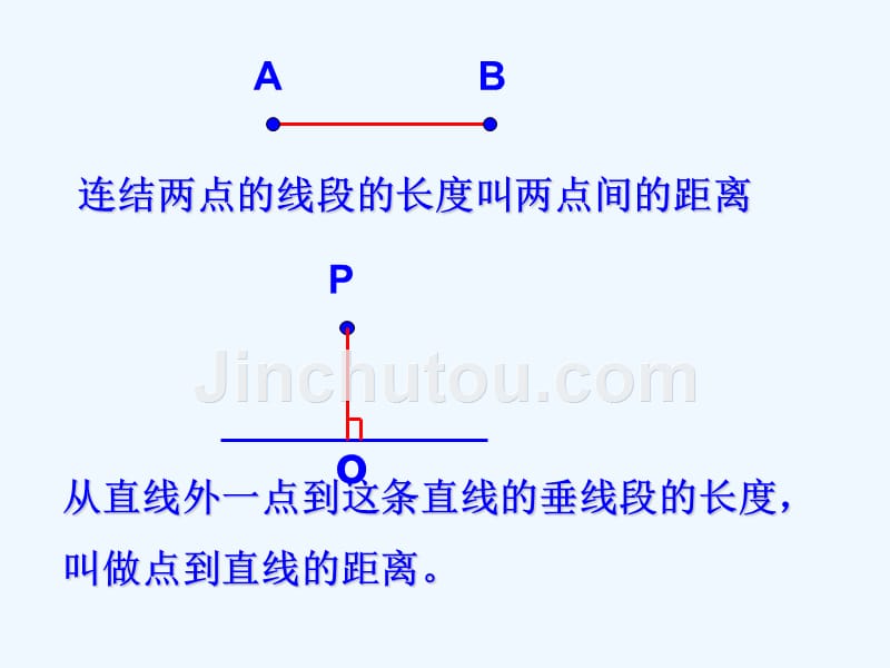 浙教版八上1.4《平行线之间的距离》ppt课件.ppt_第2页