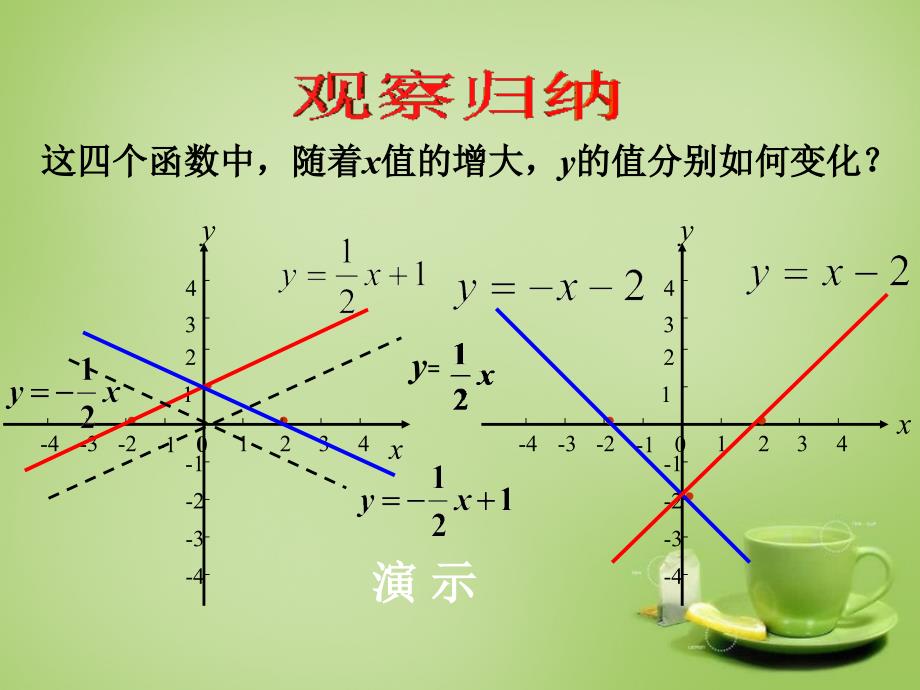 八年级数学下册-17.3.3-一次函数的性质课件-(新版)华东师大版_第3页