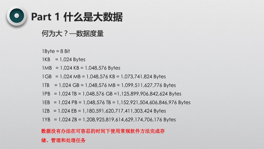 大数据简介-应用及技术简述_第3页