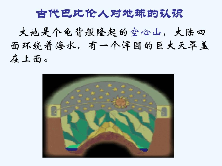 浙教版科学七上3.1《地球的形状和内部结构》ppt课件1.ppt_第4页