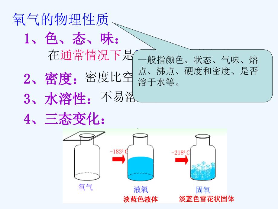 湘教版化学九上单元2《氧气》ppt课件2.ppt_第3页