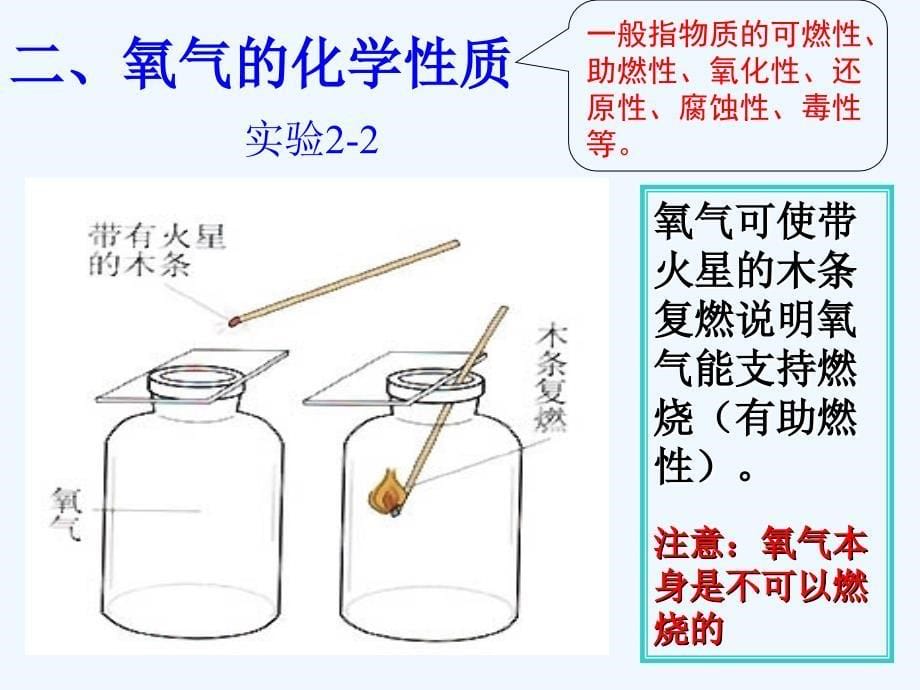 湘教版化学九上单元2《氧气》ppt课件2.ppt_第5页