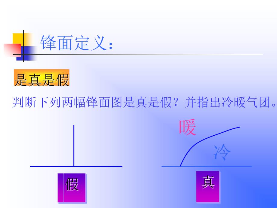 常见的天气系统27_第4页