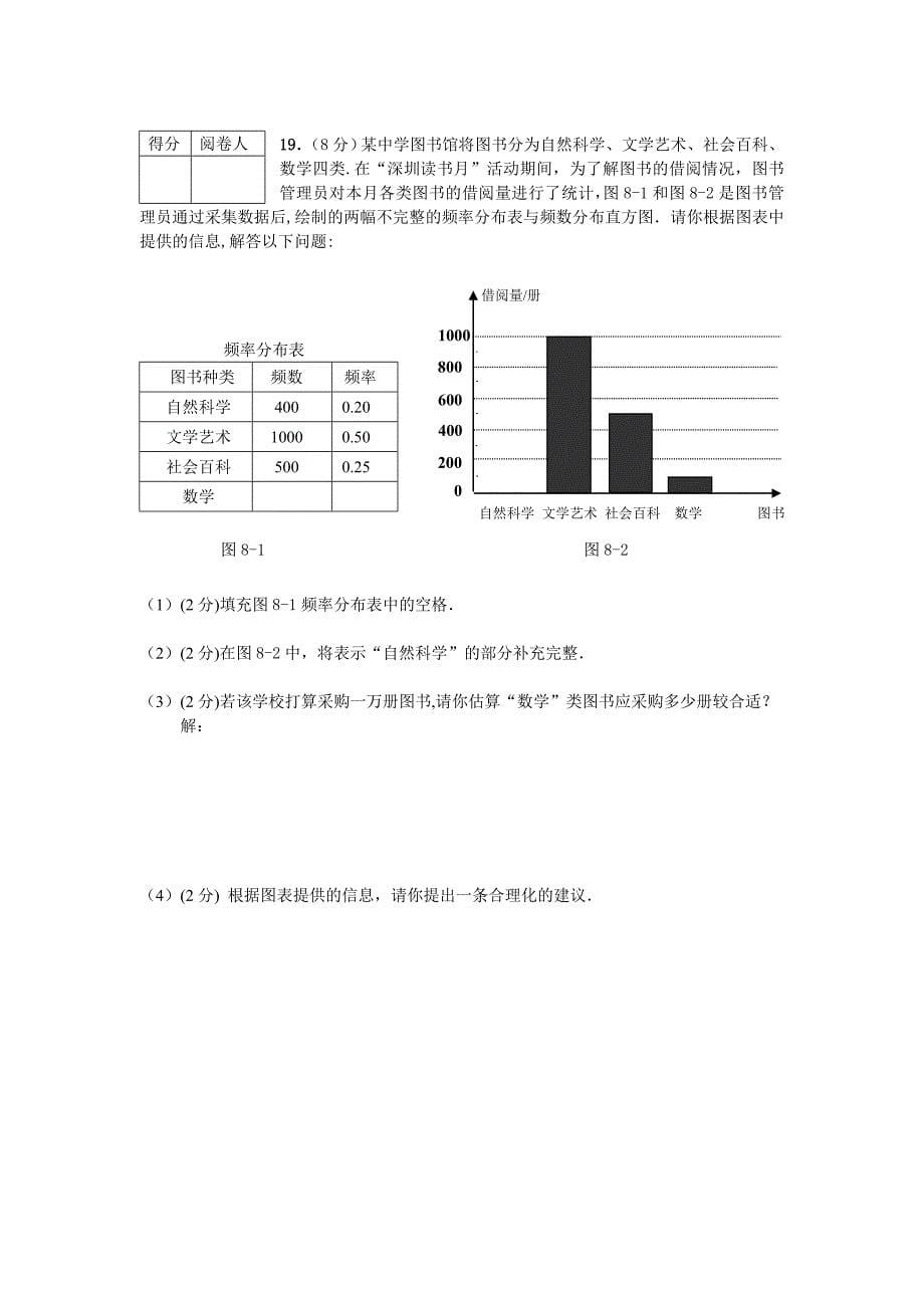 深圳市初中毕业生学业考试及答案.doc_第5页