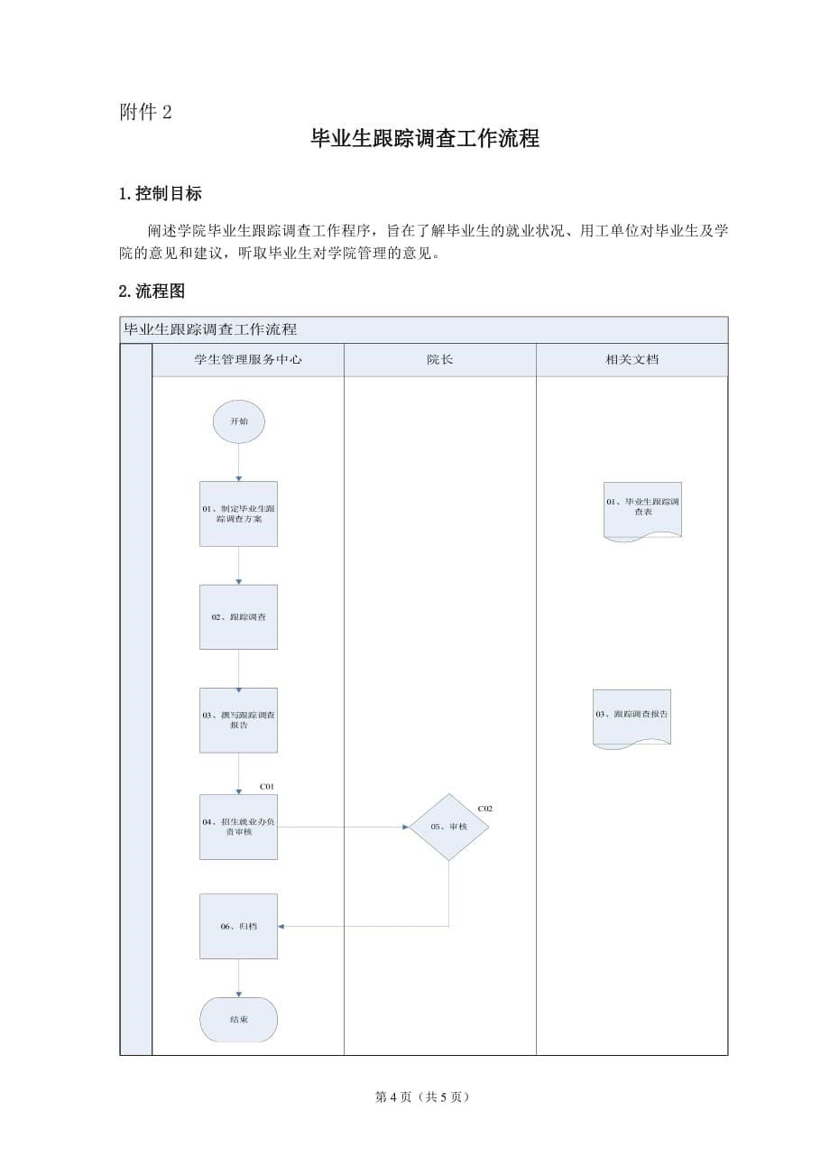 毕业生跟踪调查工作管理办法【学院类】_第5页