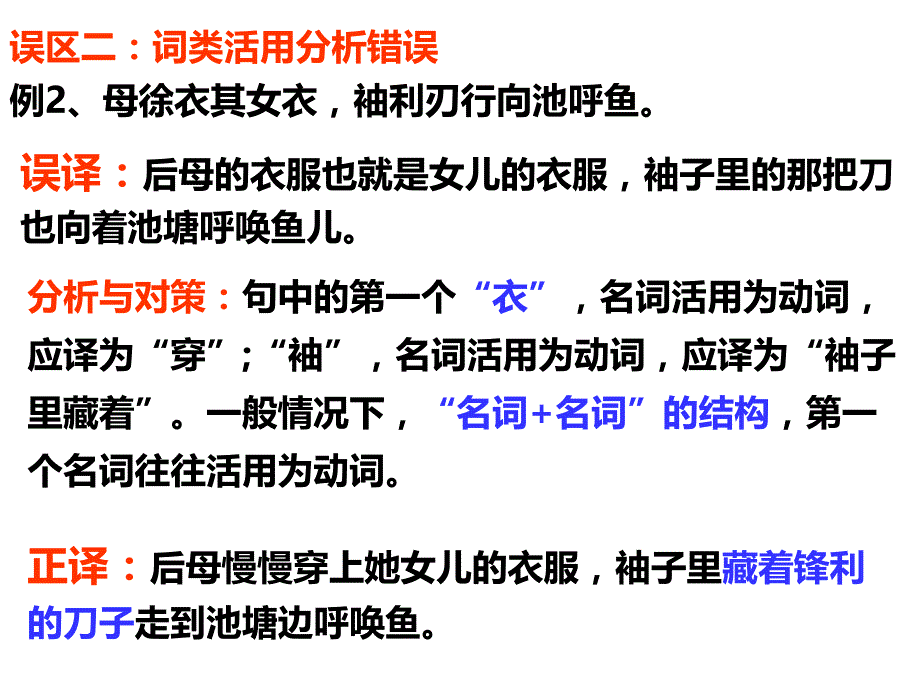 2018专题3-高考语文文言文翻译专题训练十大常见典型错误-优秀精品实用公开课_第4页