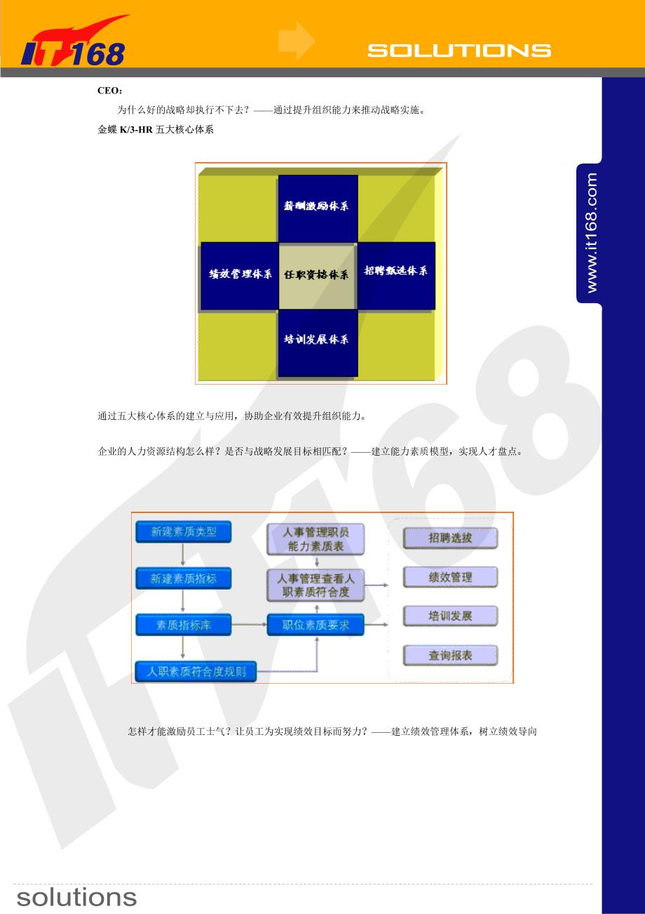 金蝶战略人力资源管理解决方案解析_第3页