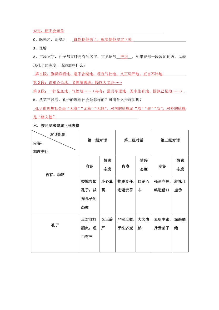 浙江省金华市云富高级中学高中苏教语文必修四 第一专题 季氏将伐颛臾导学案（教师） .doc_第4页