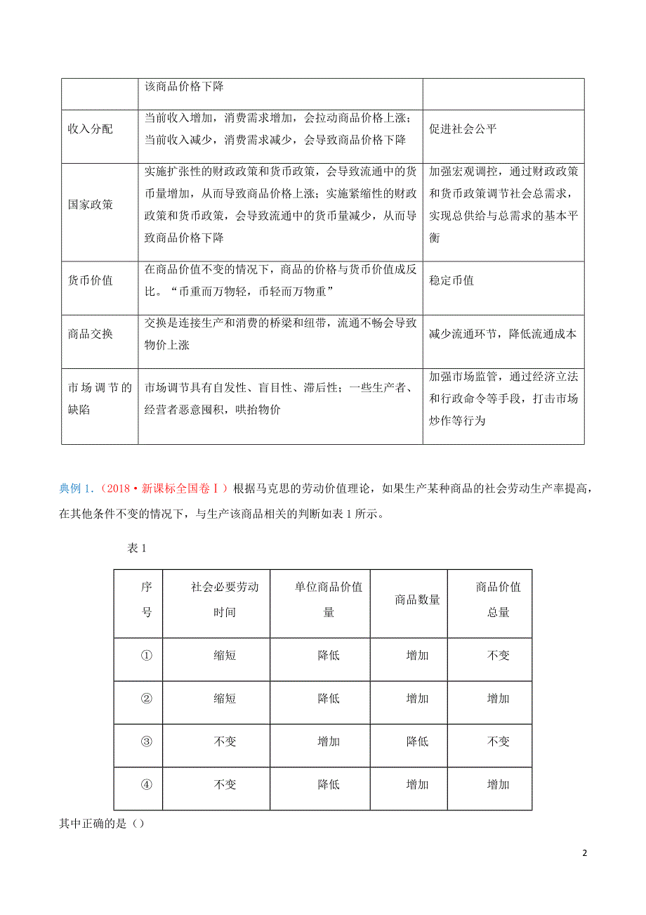 新高考政治大二轮复习培优专练二多变的价格含解析_第2页