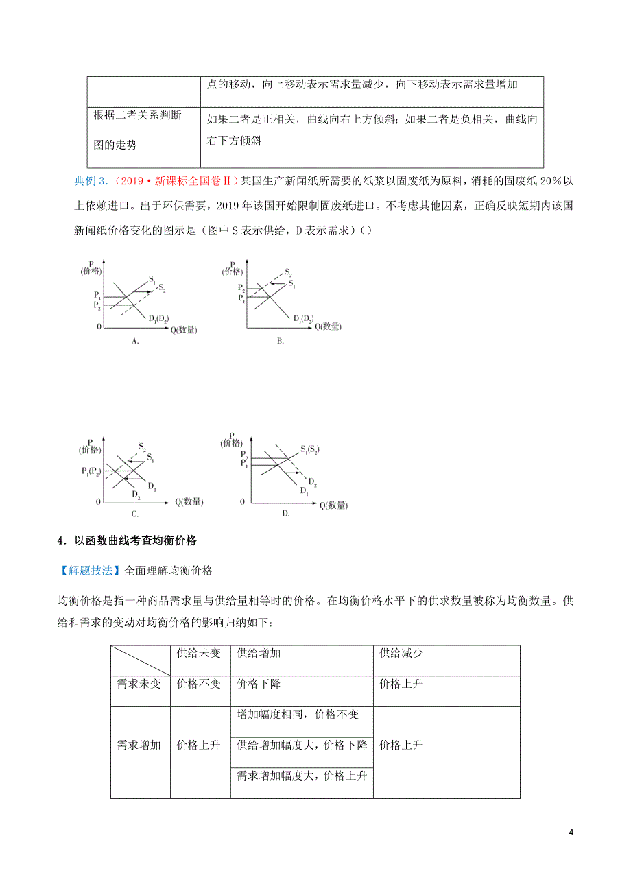 新高考政治大二轮复习培优专练二多变的价格含解析_第4页