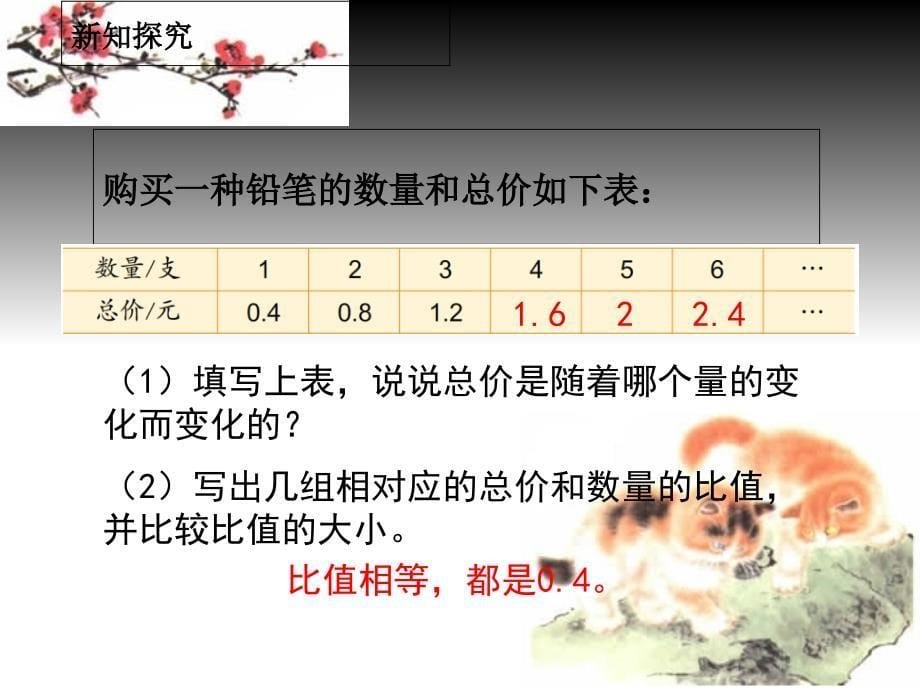 2017苏教版六年级数学下册正比例的意义_第5页