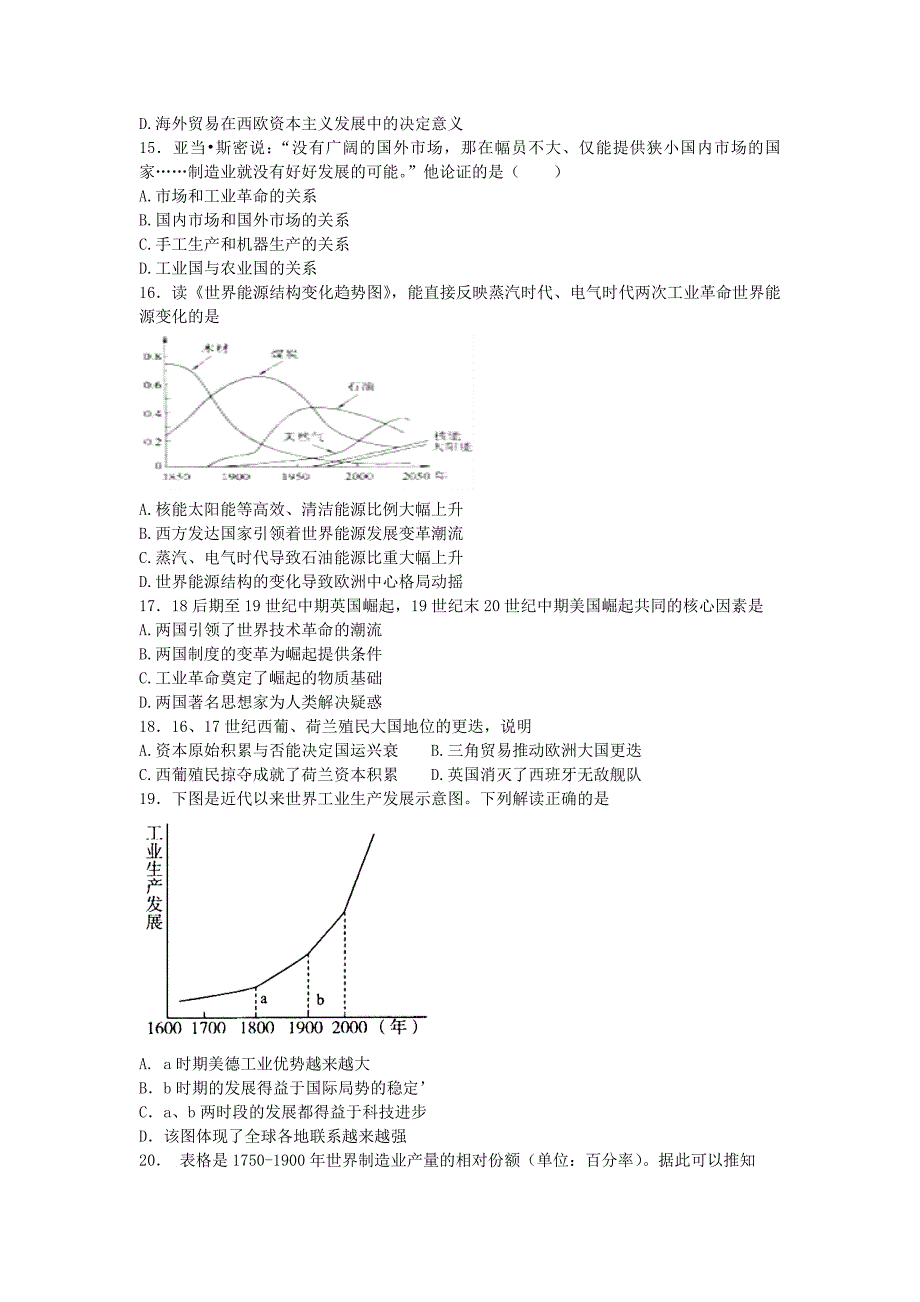 浙江省高一历史下学期期中试题.doc_第4页