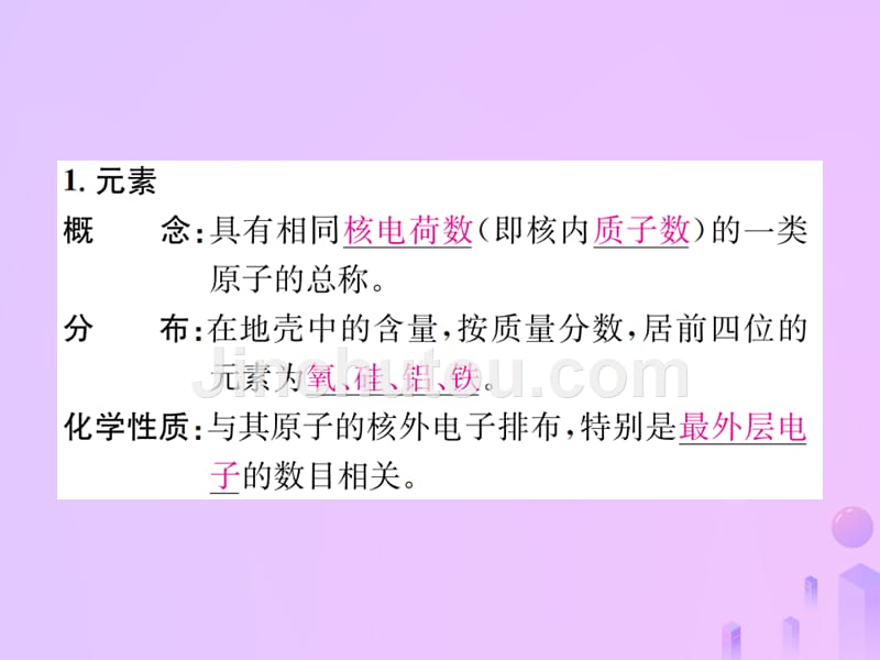 2020年九年级化学上册第三单元物质构成的奥秘课题3元素增分课练习题课件新版新人教版20181012449_第2页