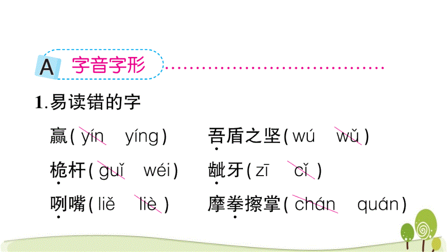 部编人教版五年级语文下册第六单元知识点考点总结_第2页