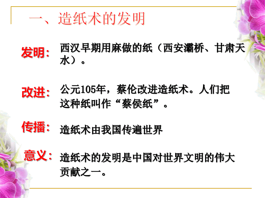 部编版两汉的科技和文化_第4页