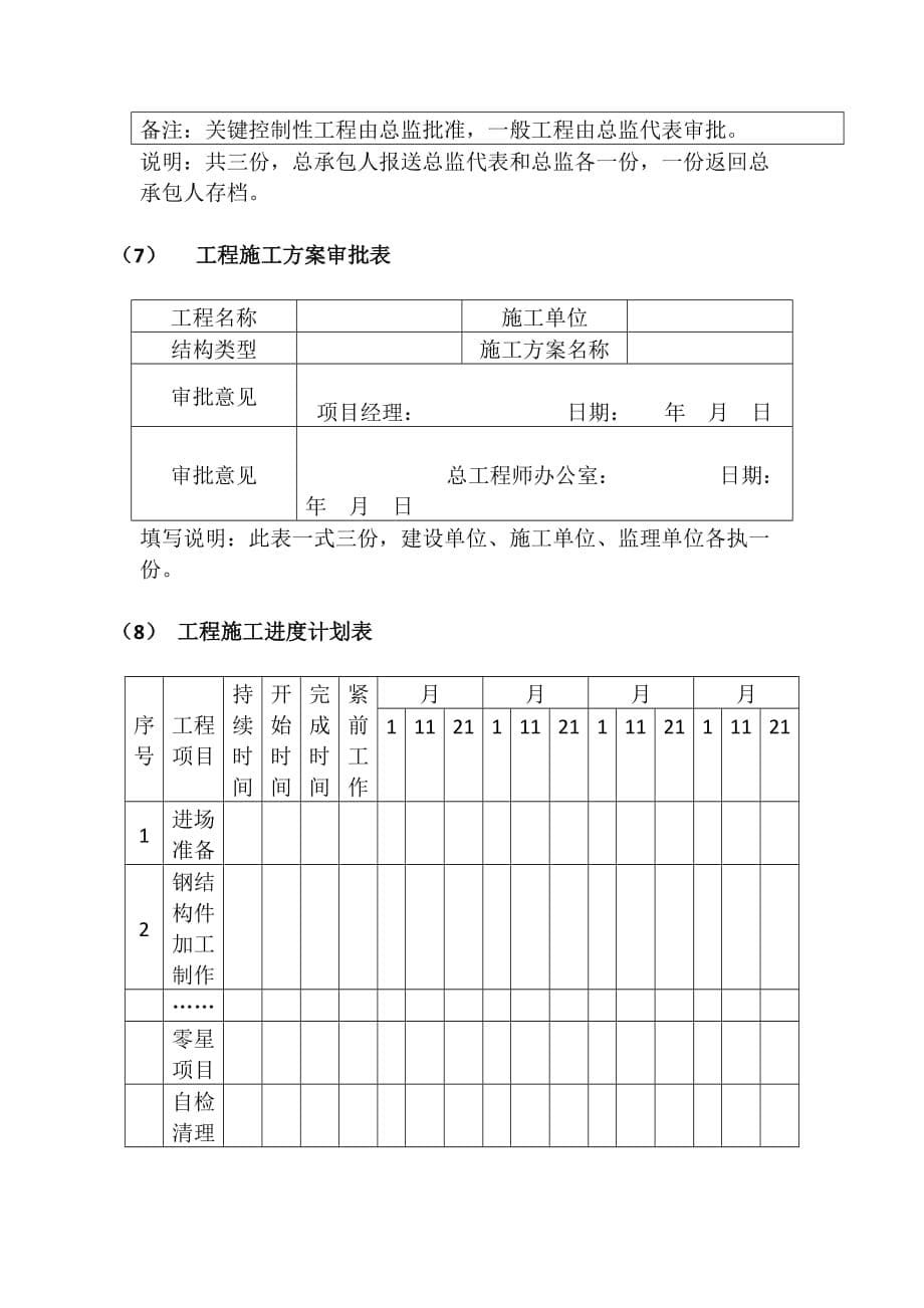 工程施工管理操作工具万科版_第5页