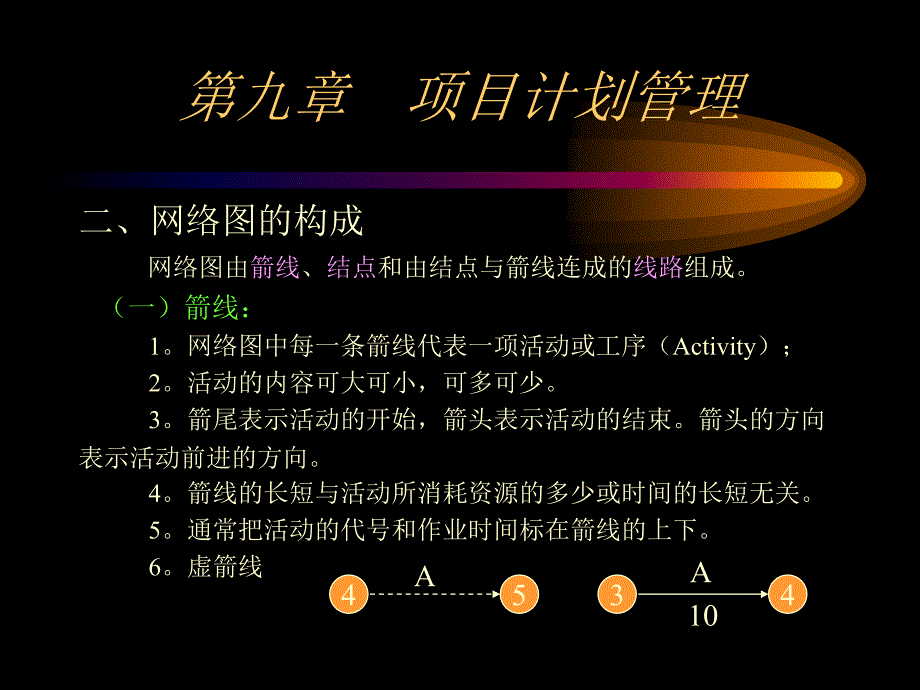 生产与运作管理9_第3页