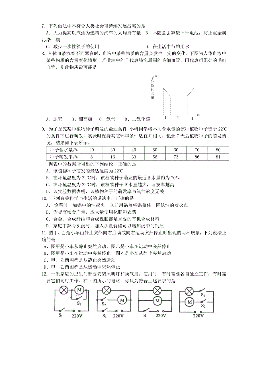 浙江省自然科学习能力考试（杭州卷）.doc_第2页