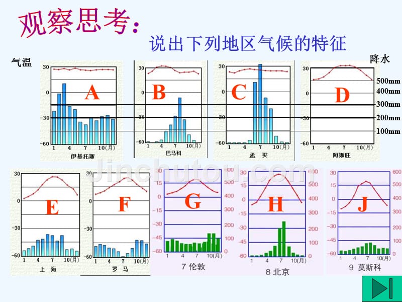 湘教版七上《世界主要气候类型》ppt课件5.ppt_第3页