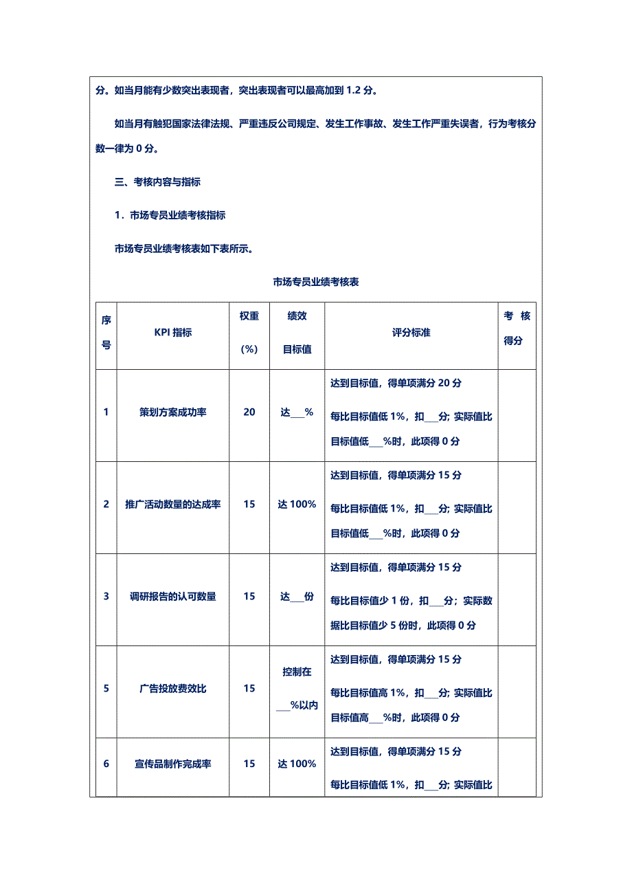 民营中小企业公司专员级人员考核指标量化设计实用方案_第2页