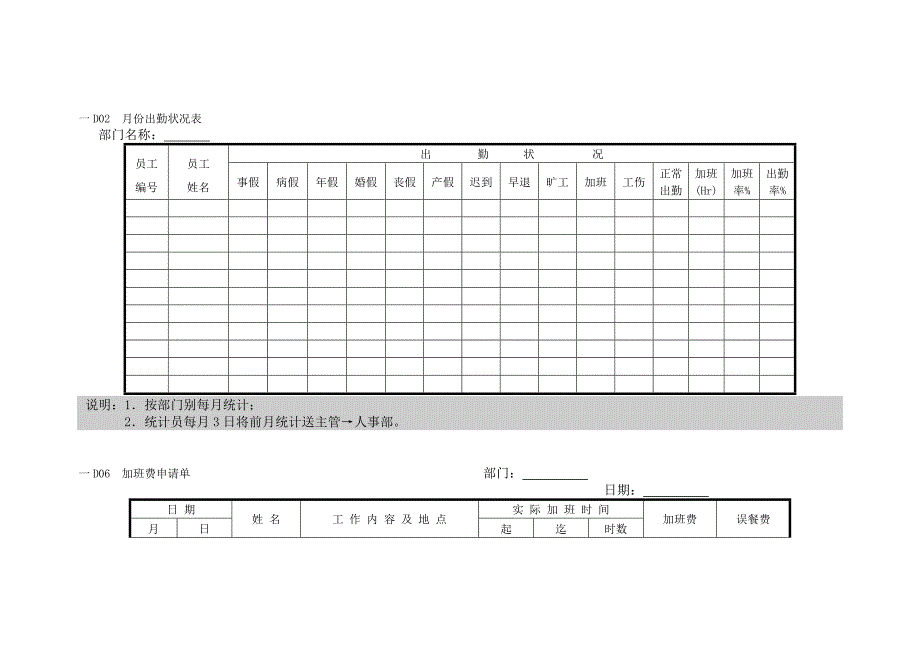 人事管理表格 -D横表格C_第1页