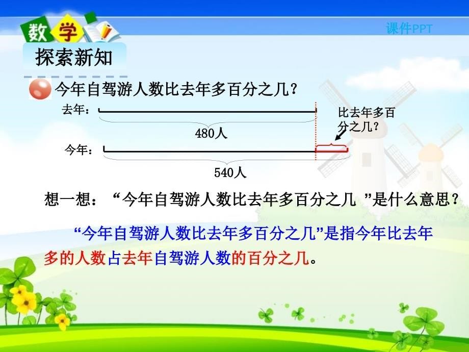 最新青岛版（六年制）六年级下册数学全册教学课件_第5页