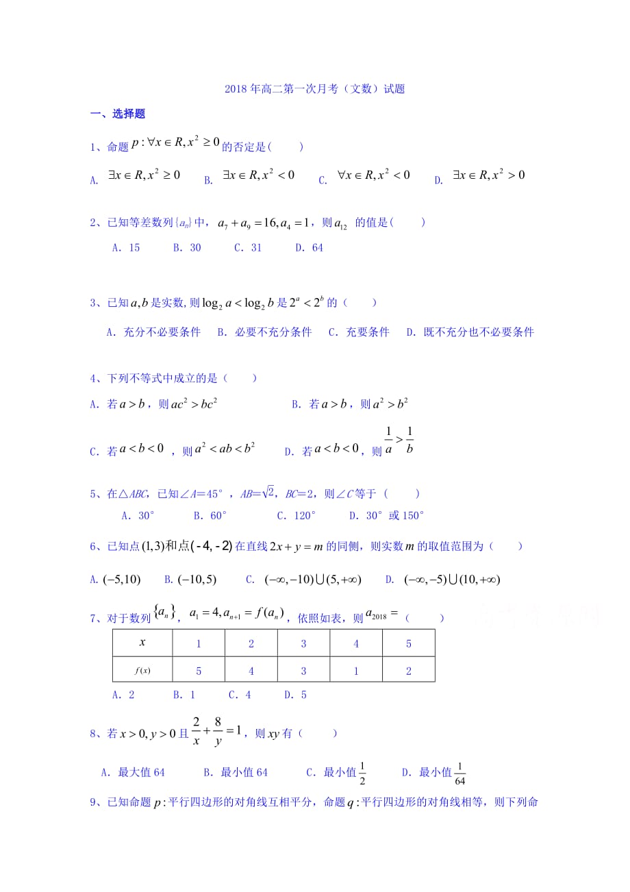 湖南省醴陵市第二中学高二上学期第一次月考数学（文）试题 Word缺答案.doc_第1页