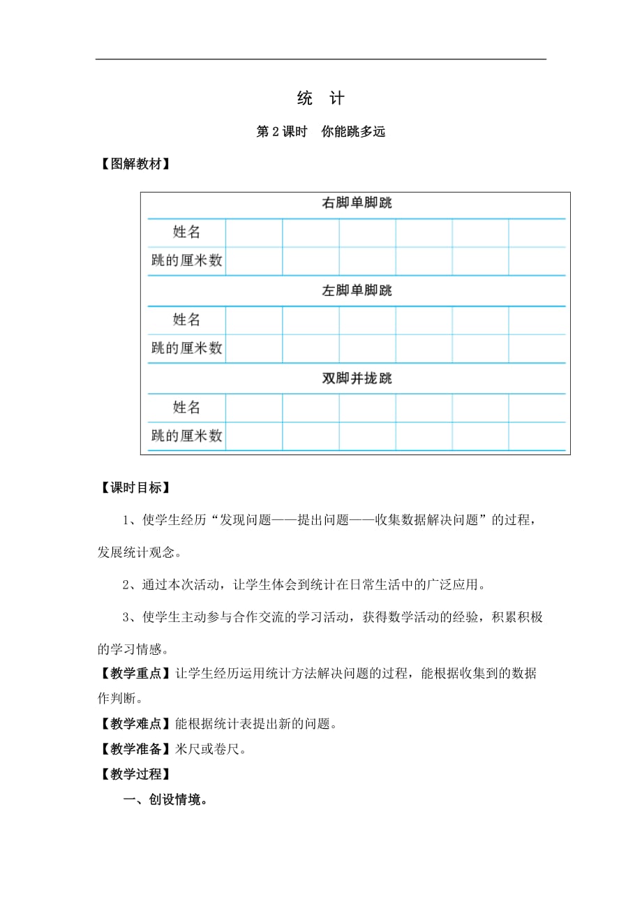 苏教版数学二年级下册你能跳多远教学设计_第1页