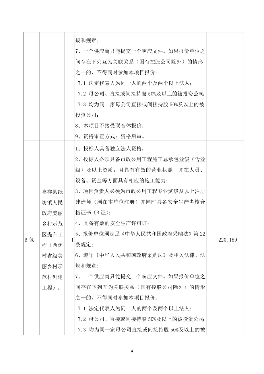 嘉祥县纸坊镇美丽乡村示范区提升工程招标文件_第4页