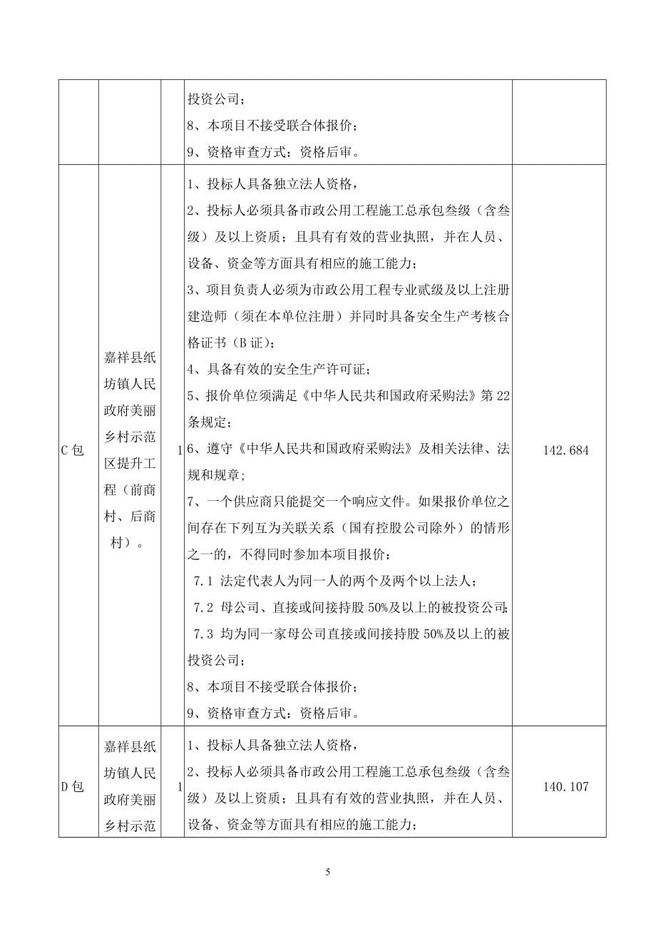 嘉祥县纸坊镇美丽乡村示范区提升工程招标文件_第5页