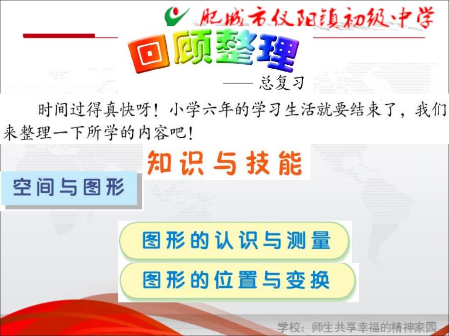 2015青岛版六年级下册总复习图形与几何复习_第1页