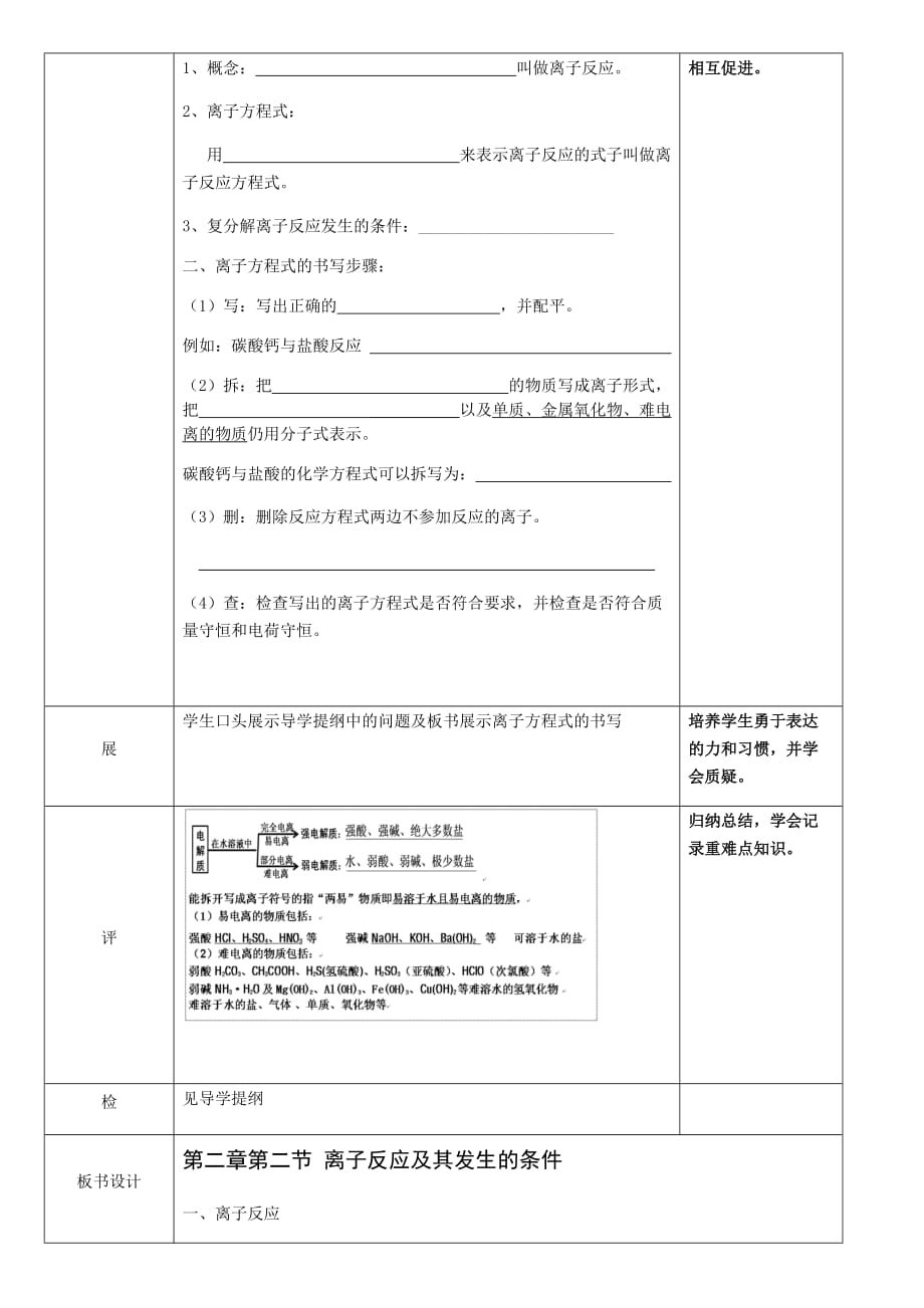 湖北省武汉为明学校人教高一化学必修一：2.2.2 离子反应及其发生的条件 教案 .doc_第2页