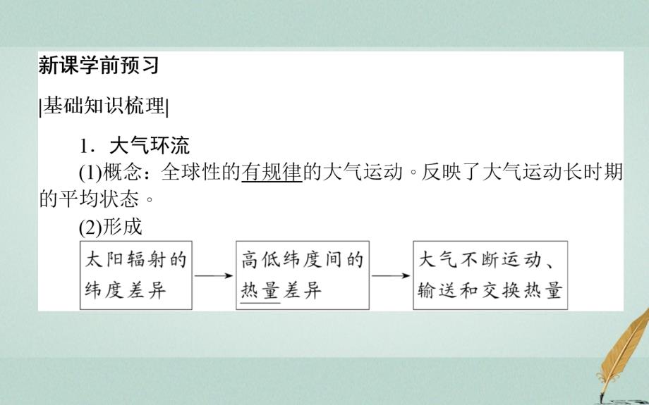 2020年高中地理第二章地球上的大气2.2气压带和风带2.2.1气压带和风带的形成导学课件新人教版必修1_第3页