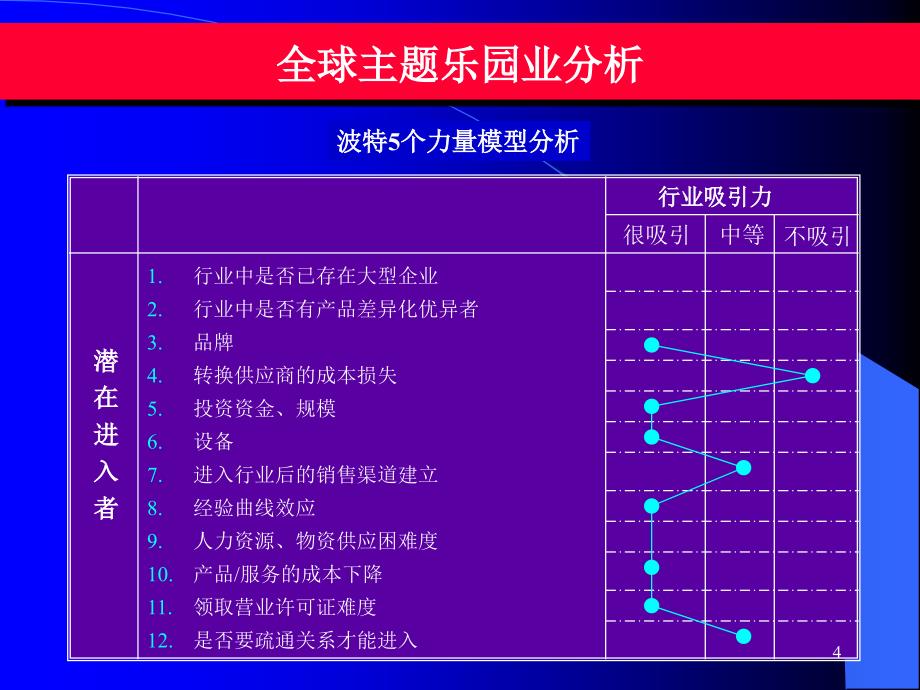 三星案例_第4页