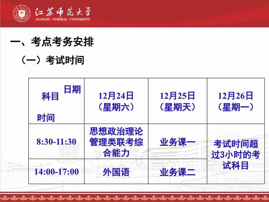 2017年全国硕士研究生入学统一考试监考员培训会_第4页