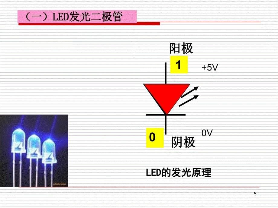 单片机LED闪烁灯03_第5页