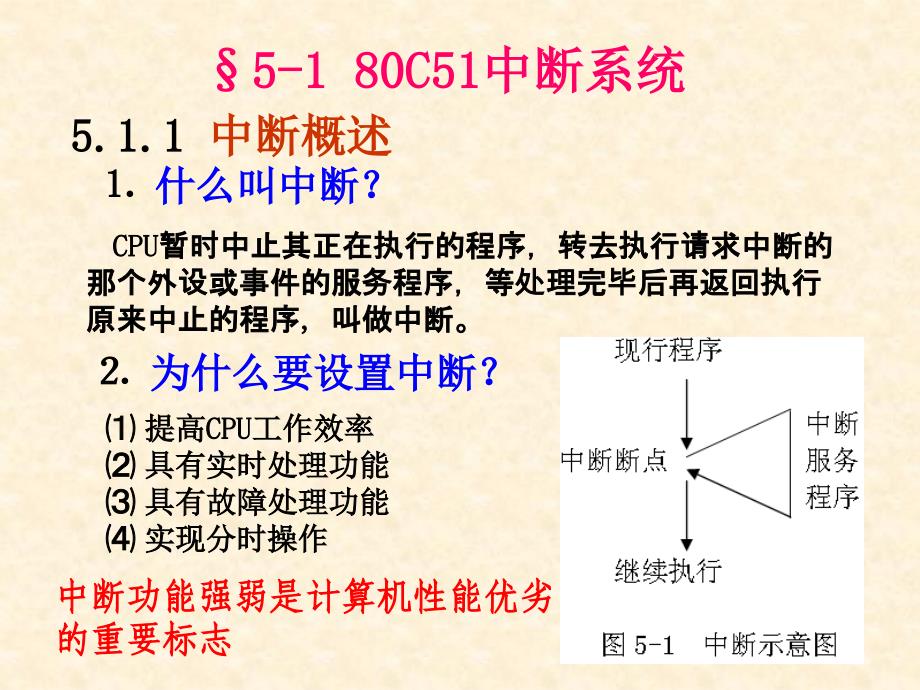 单片机中断与计时、计数器_第2页