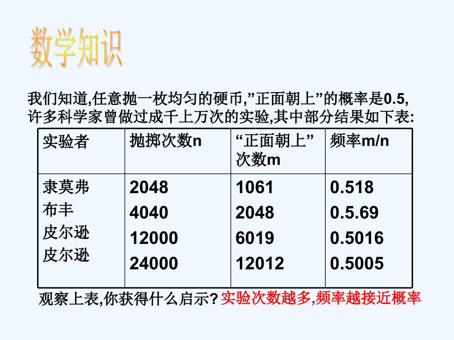 浙教版数学九下《估计概率》ppt课件1.ppt_第2页