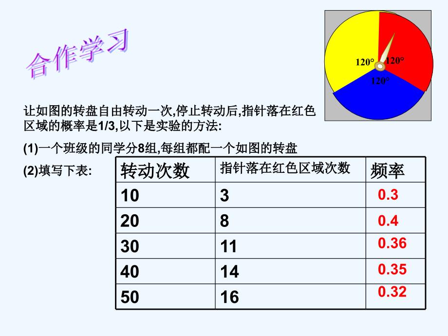 浙教版数学九下《估计概率》ppt课件1.ppt_第3页