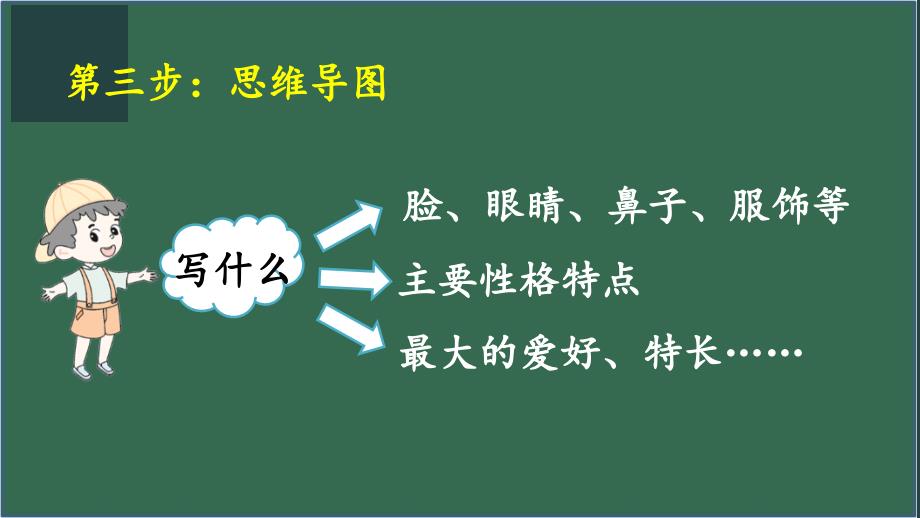 2020部编版四年级下册语文课件习作：我的“自画像”_第4页