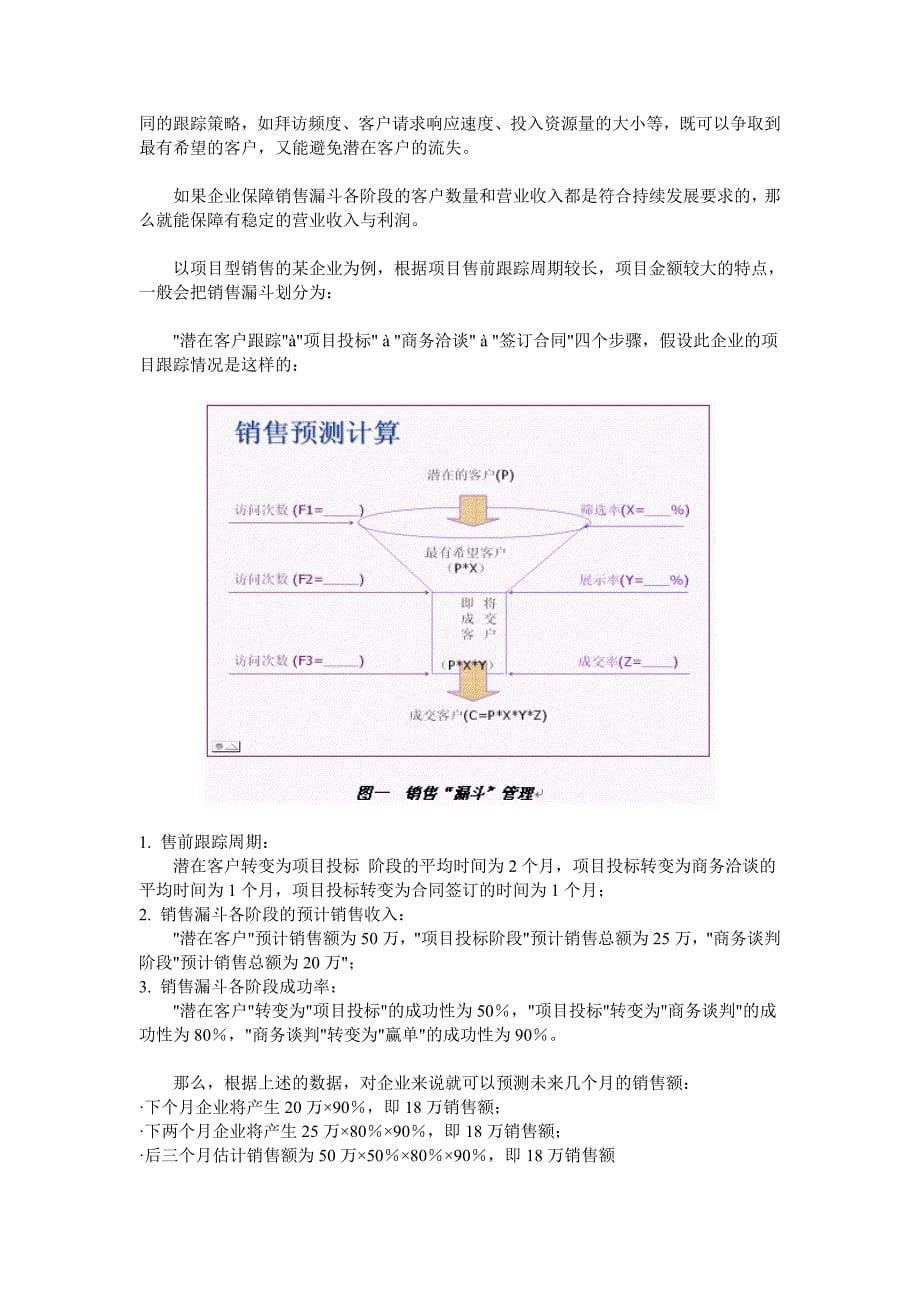 CRM管理工具_第5页