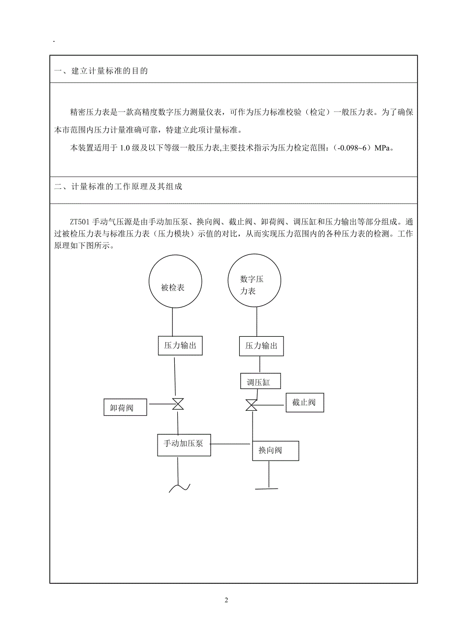 计量标准技术报告新数字压力计_第3页