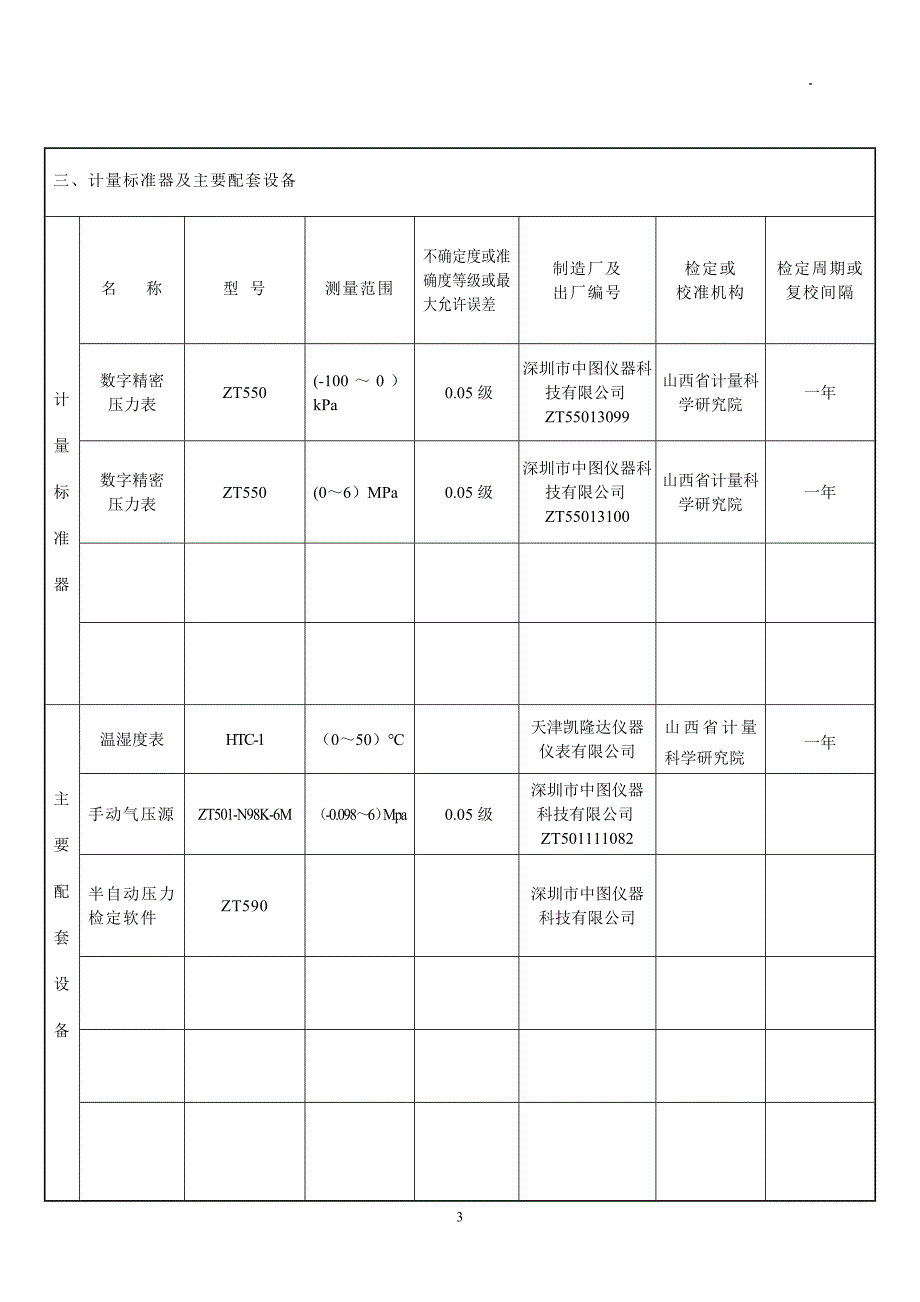 计量标准技术报告新数字压力计_第4页