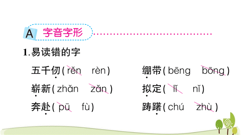 部编人教版五年级语文下册第四单元知识点考点总结_第2页