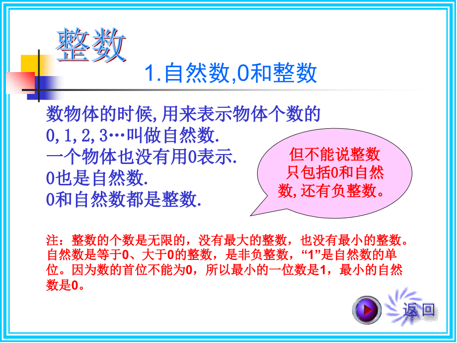 2016六年级数学总复习数的认识资料_第3页