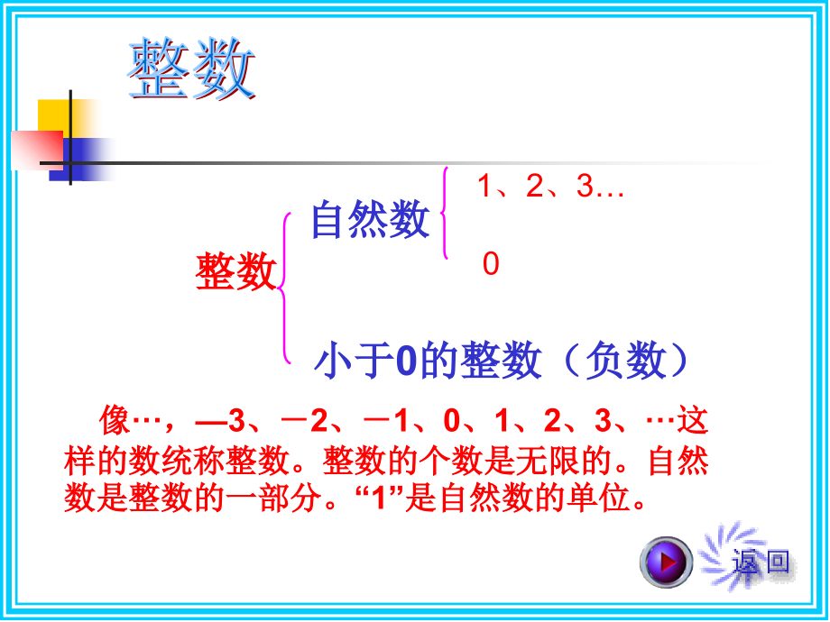 2016六年级数学总复习数的认识资料_第4页